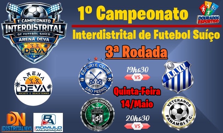 Dois jogos hoje a noite define os semifinalistas do Interdistrital/Arena Deva